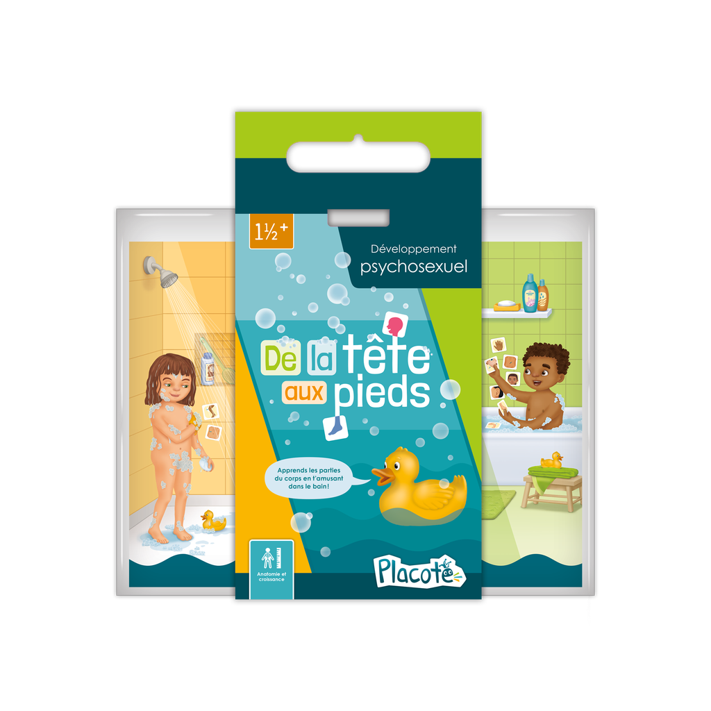 Jeu - De la tête aux pieds