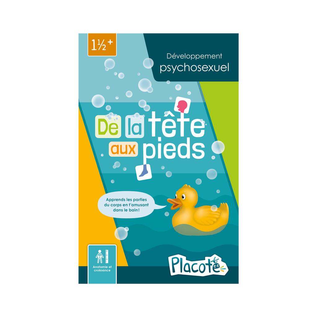 Jeu - De la tête aux pieds