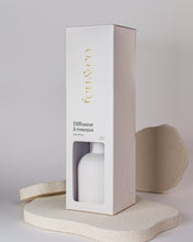 Diffuseur - Air glacial